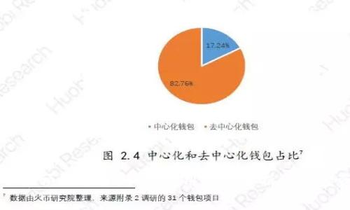 加密货币预测平台：如何利用数据分析进行投资决策